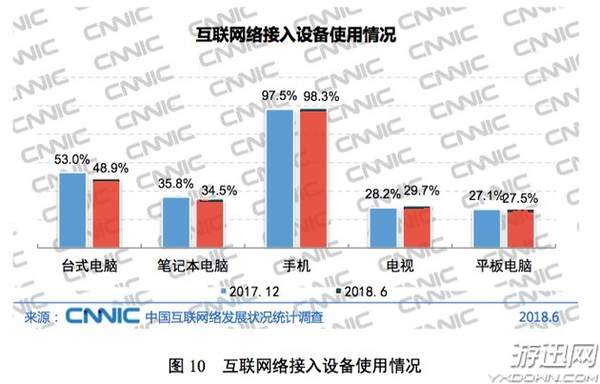 工程勘察设计 第8页