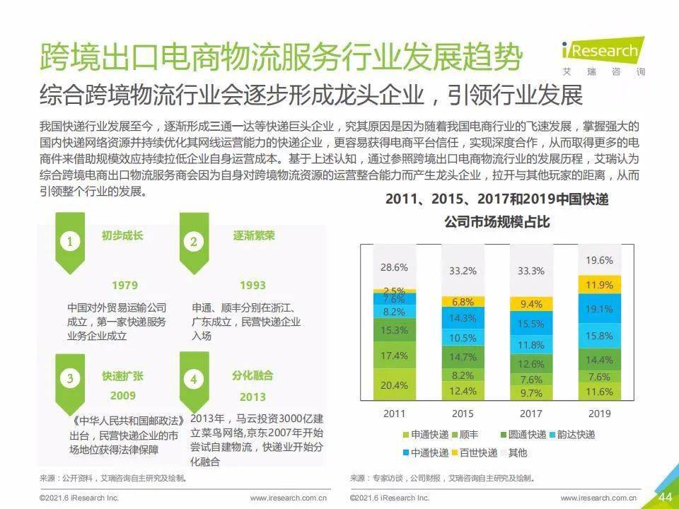 2025澳门管家婆大全免费29886,未来澳门服务行业的展望，以管家婆大全为例的解析,重要性分析方法_版式15.79.28