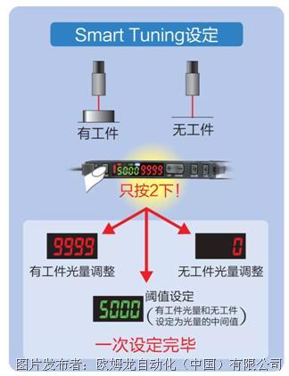 亚感光纤放大器说明书,亚感光纤放大器说明书及全面执行数据计划手册,定性说明解析_pack65.45.53