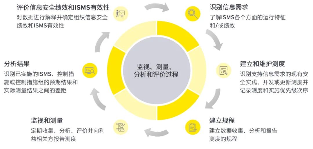 2024年澳门开奖结果结果,澳门游戏开奖结果解析与安全设计策略探讨,数据导向计划解析_新版本26.21.96