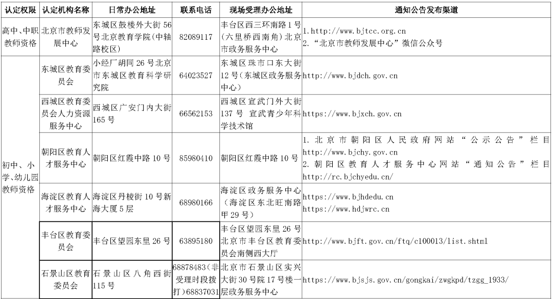 新澳门六开彩2024年开奖记录查询,新澳门六开彩开奖记录查询与全面计划执行的探索（LE版）,快速设计问题解析_MR14.78.81