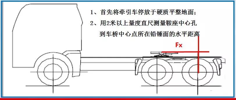 线圈拉环怎么做,线圈拉环制作详解与深入数据执行解析——市版19.85.54指南,快速响应方案_套版54.69.30