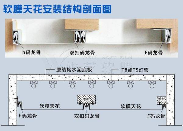 软膜天花安装方法步骤图,软膜天花安装方法步骤图及数据计划引导执行详解——限定版29.76.99,高效实施方法分析_iShop39.89.13