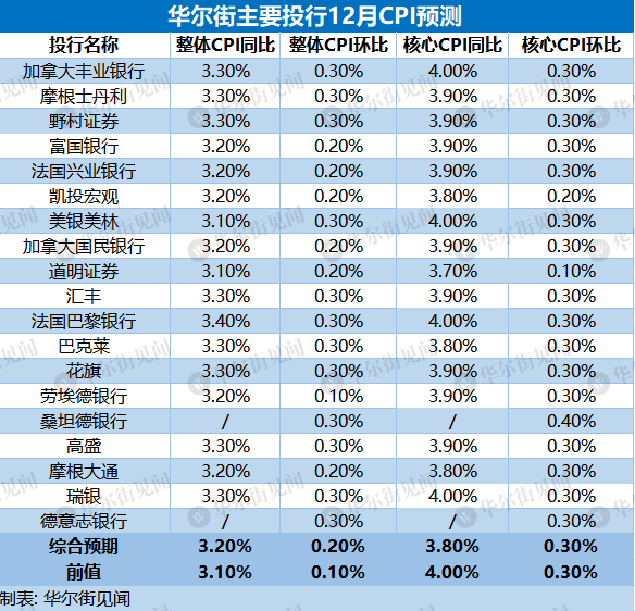 2025澳门码今晚开奖结果是什么,数据分析驱动设计下的游戏开奖结果预测——以澳门码为例（VIP服务详解）,安全解析方案_特供版43.11.25