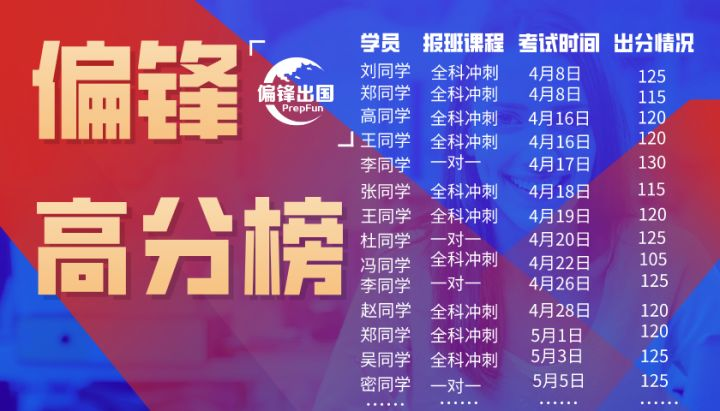 4949澳门正版资料大全免费,澳门正版资料大全与互动性执行策略评估，探索信息的价值与应用,权威评估解析_Console70.85.21