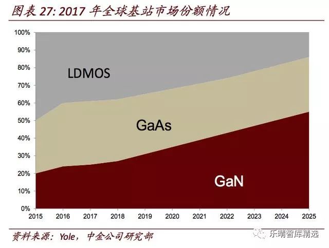 蓝宝石做衬底的优势,蓝宝石作为衬底的优势及最新核心解答定义,统计评估解析说明_版舆51.55.56