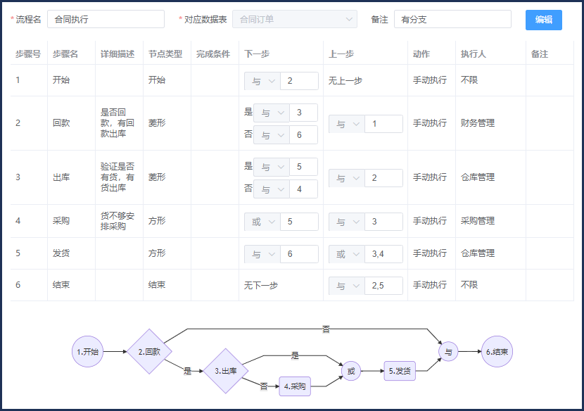 老澳门开奖结果开奖记录,老澳门开奖结果开奖记录与精细化执行计划的探索,创造力推广策略_pro52.24.64