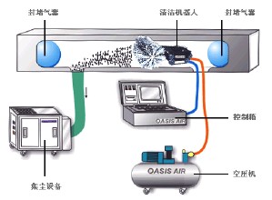 洗涤设备配置,洗涤设备配置与安全设计解析方案,深入解析策略数据_鹤版93.54.52