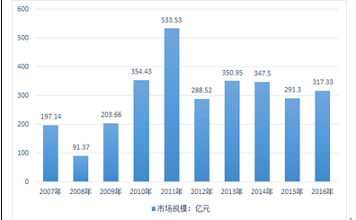 2025年港彩开奖结果,关于未来港彩开奖的预测分析与实地调研定义创意解读（创意版）,全面执行计划_基础版51.98.58