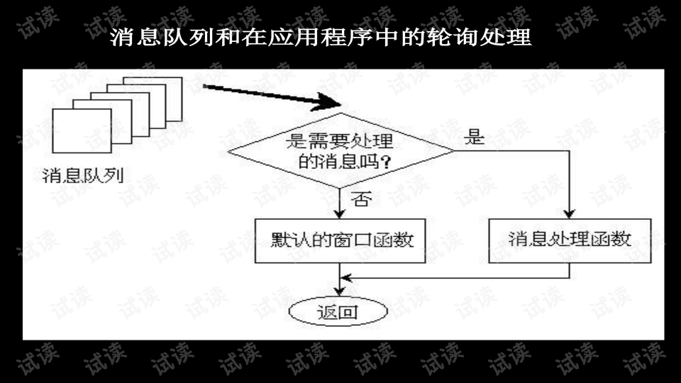 攻丝动力头原理,攻丝动力头原理与战略性实施方案优化的探索——复古版13.20.57,具体实施指导_游戏版16.67.29