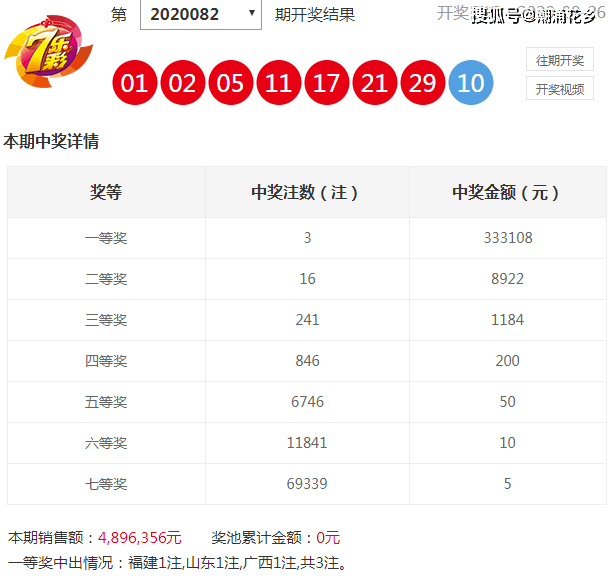 2024澳门特马今晚开奖下,2024年澳门特马今晚开奖数据分析与安卓应用展望,专业分析解释定义_履版37.87.27