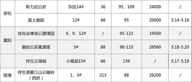 工程勘察设计 第4页