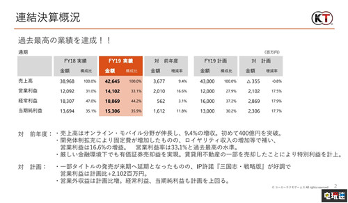 澳门特马开码开奖结果历史记录查询,澳门特马开码开奖结果历史记录查询与管家婆软件的深度解析,快速响应方案_试用版35.64.38