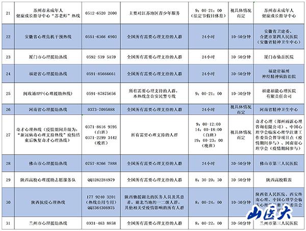 酸的检验,酸的检验，专业解析说明_YE版75.28.64,可靠策略分析_XT25.43.50