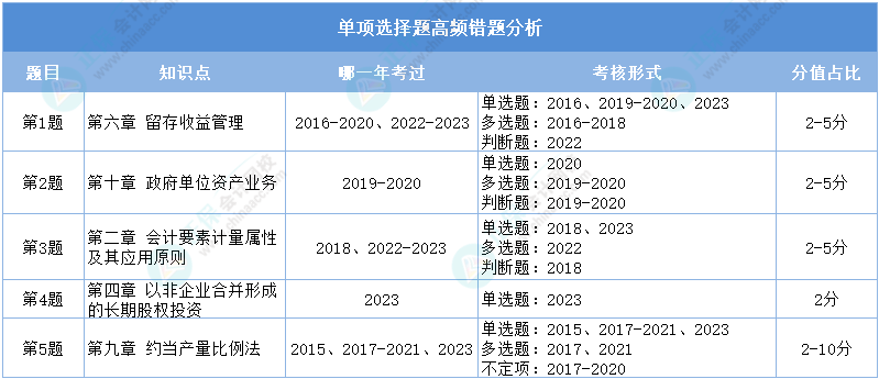 2024今晚澳门开奖结果资料查询,澳门游戏开奖结果资料查询与实地验证方案详解（特供版）,实效解读性策略_新版本31.38.54