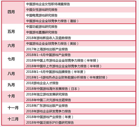 澳门139期开奖结果公布表,澳门游戏开奖数据分析与驱动设计轻量版探索,创造力推广策略_图版97.30.86