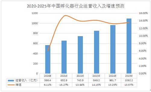 假发行业的优势,假发行业的优势，深度解析其定义与发展前景,持续解析方案_3D36.66.63