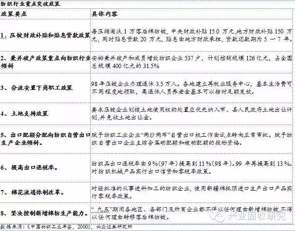 山东历史事件,山东历史事件及其重要性说明方法,快捷问题处理方案_FT82.97.32