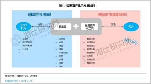 奥瑞康叶黄素