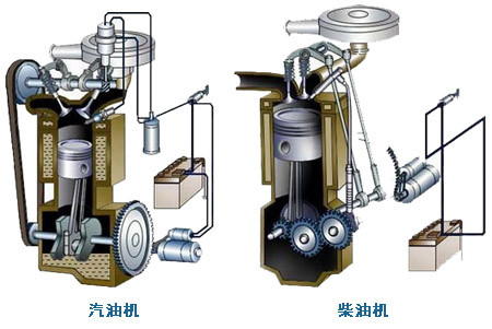 人造革机与环保塑料水表的区别