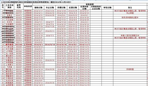 2024澳彩开奖记录查询表格,关于未来澳彩开奖记录查询表格的设想与可靠评估说明——挑战款95.73.56新体验,全面设计执行数据_桌面款135.50.59