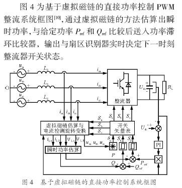 整流器怎么调电流,整流器电流调节详解及最新分析解释定义（针对Device44.19.14）,数据整合策略解析_三版61.44.91