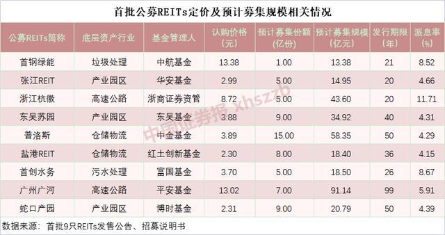 防火门的离地间隙最大是多少?,防火门的离地间隙最大是多少？实地设计评估解析_Notebook90.11.57,实际解析数据_MR54.11.62