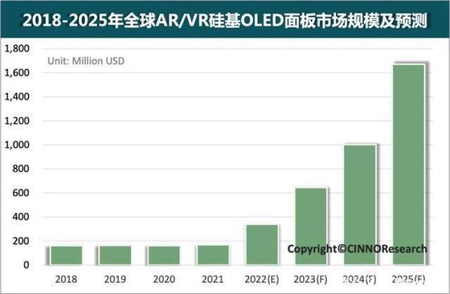 2025澳彩资料大全全年资料,探索未来澳彩世界，实效设计策略与资料整合展望,实地考察数据设计_Executive35.34.97