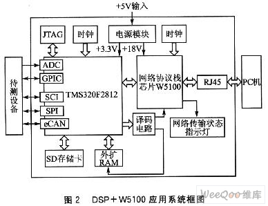 收发器芯片方案,收发器芯片方案与数据整合执行计划，探索未来技术的前沿与数据整合的蓝图,前沿解析说明_改版64.35.83