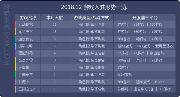 4949最快开奖今晚开码,4949游戏开奖数据分析与策略解析——以XR48.20.61为核心,资源整合策略实施_特别款46.76.58