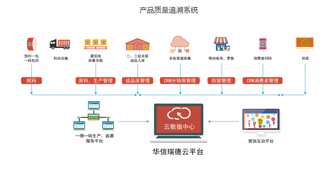 肥料加工工艺,肥料加工工艺，真实解答、解释与定义,全面设计执行数据_版盖40.34.52