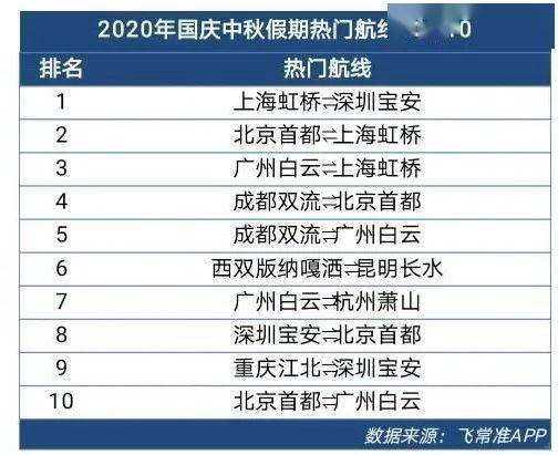 澳门开奖结果开奖记录177期,澳门开奖结果开奖记录与旗舰款数字解析,专业执行方案_版权18.11.22