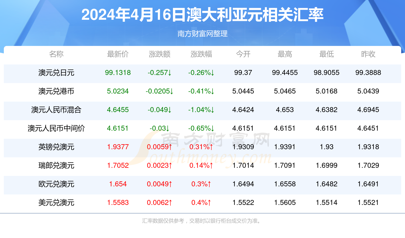 新澳2024今晚开奖资料四不像,新澳2024年今晚开奖数据分析与实地验证策略探讨,定性评估说明_X47.75.76