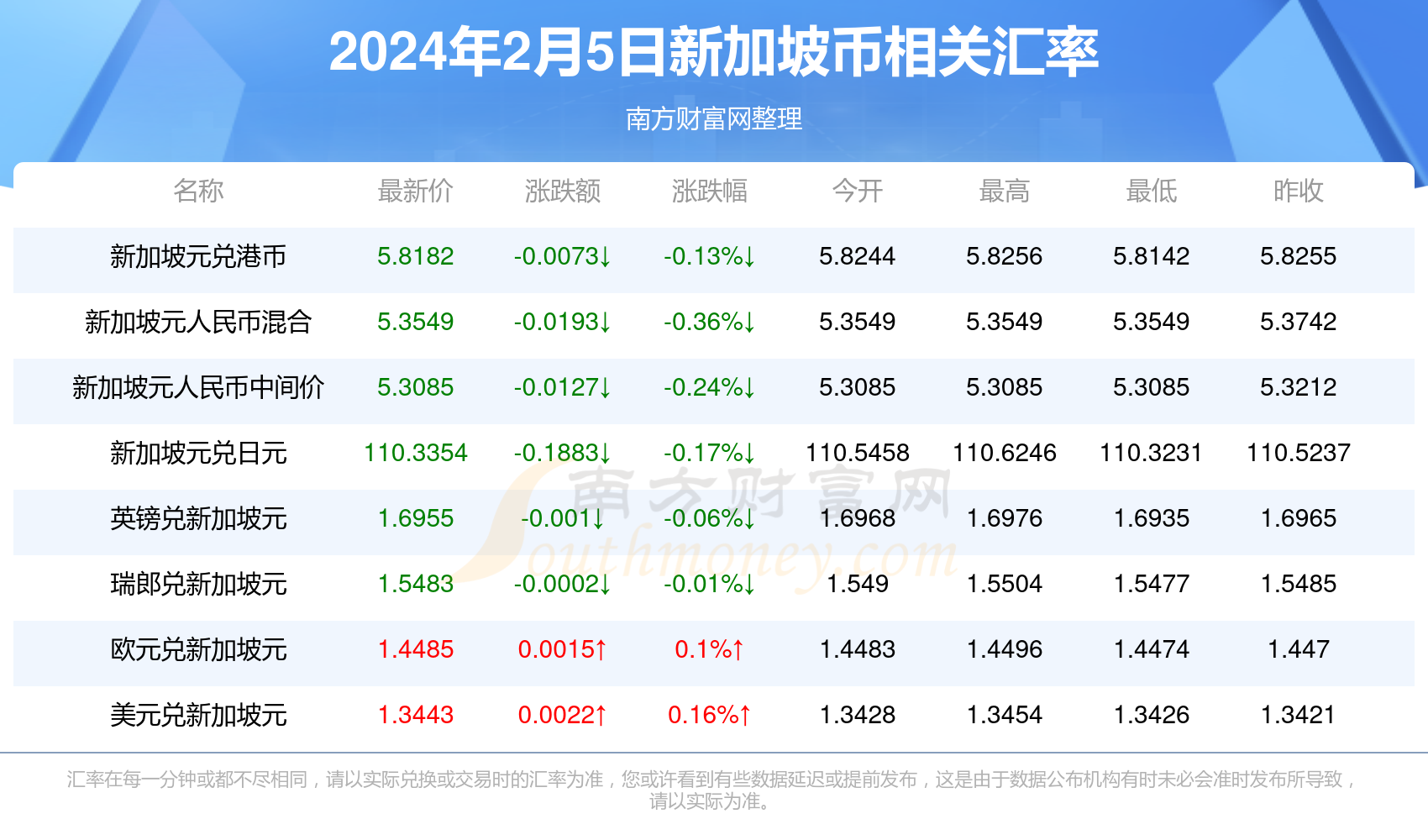 香港2024最准一销一码,香港2024最准一销一码与定性评估解析，探索未来的趋势与机遇（翻版21.61.59）,高效计划实施解析_社交版35.99.55