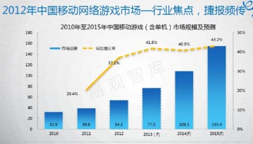 2025新澳彩管家婆免费资料,探索未来游戏世界，新澳彩管家婆资料解析与策略探讨,诠释分析解析_经典版79.82.57