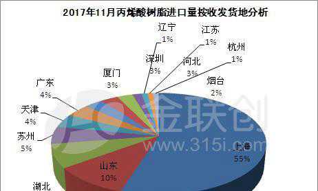 合成树脂和塑料,合成树脂与塑料，数据引导下的计划设计与娱乐应用创新,创新策略解析_头版34.32.84