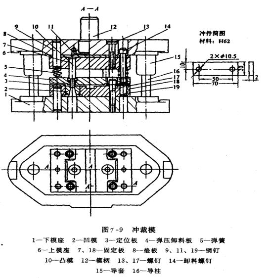 挤压模具和冲压模具的区别,挤压模具与冲压模具的区别及创新计划分析,迅捷解答计划落实_set16.37.59