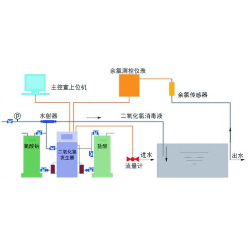 丝线与过滤工艺技术的关系,丝线与过滤工艺技术的关系及互动策略评估，MR22.99.70视角,精准分析实施步骤_凸版55.46.92