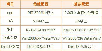 用电子宠物,电子宠物，真实解答、解释与定义,稳定计划评估_进阶款12.52.95