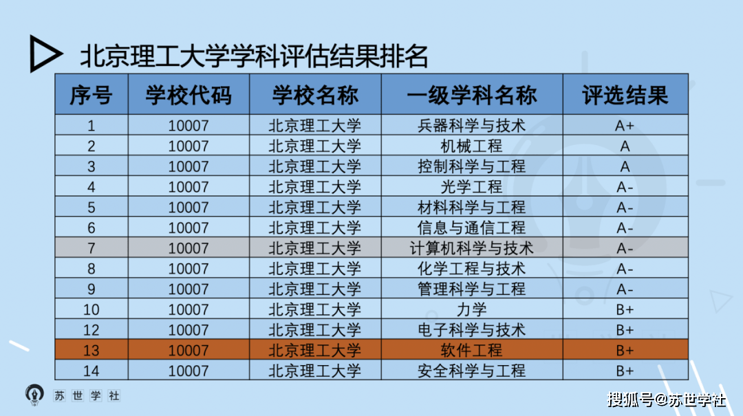 二十四期开什么生肖