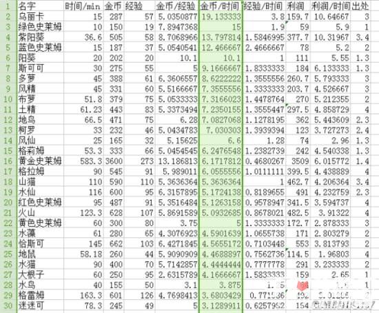 白小姐特马救世报图纸