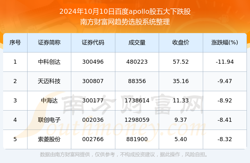 2024年澳彩第二十九期开奖结果,解析澳彩第二十九期开奖结果，实际案例解析说明（V41.27.85版）,未来解答解析说明_蜡版21.90.97