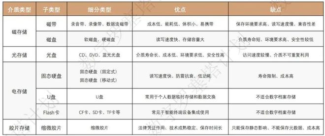 免费资料-资料大全,免费资料与数据驱动方案实施，铜版指南与资料大全,全面说明解析_试用版82.92.14