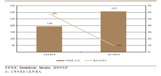 澳门2025年开奖号码,澳门未来游戏开奖号码预测与执行方案——SP24.18.52快速解答指南,前沿解析说明_英文版58.80.78