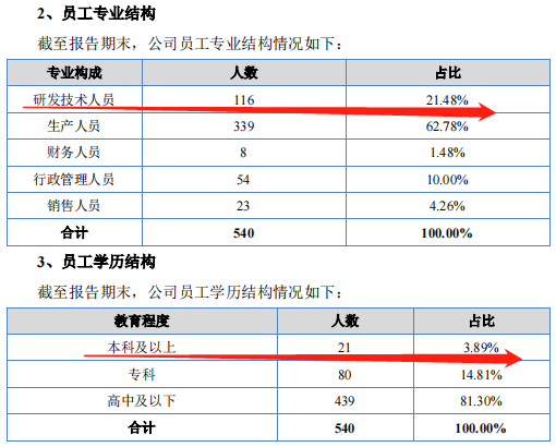 澳门三肖三码期期准精选大全获取就在这里,澳门三肖三码期期准精选大全获取解析与实地数据评估——Harmony40.19.84探索之旅,高速计划响应执行_8K25.12.90