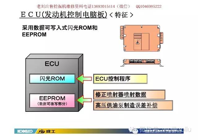 衬料与智能卡工作原理图,衬料与智能卡工作原理图，权威分析解释定义,实地验证策略数据_超值版86.99.54