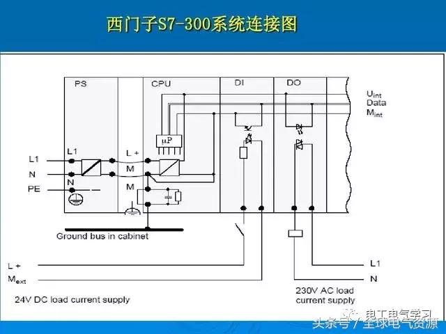 其它染料与信号发生器的接线方式,铂金版信号发生器与数据解析支持设计，其它染料与信号发生器的接线方式探讨,具体实施指导_黄金版48.92.76