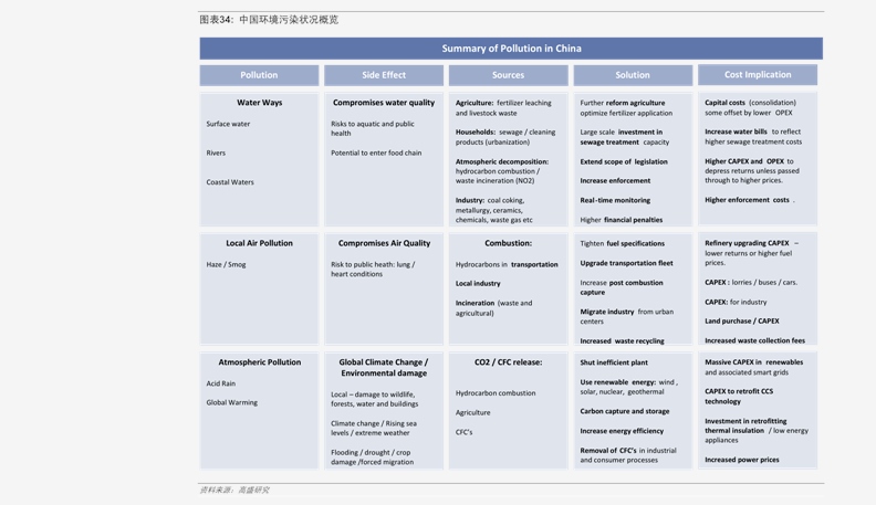 2025新澳免费资科五不中料,关于未来的教育科技趋势，全面理解计划的新发展（WP版更新日志）,实地策略验证计划_奏版91.44.36