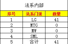 今晚必中三肖三码资料