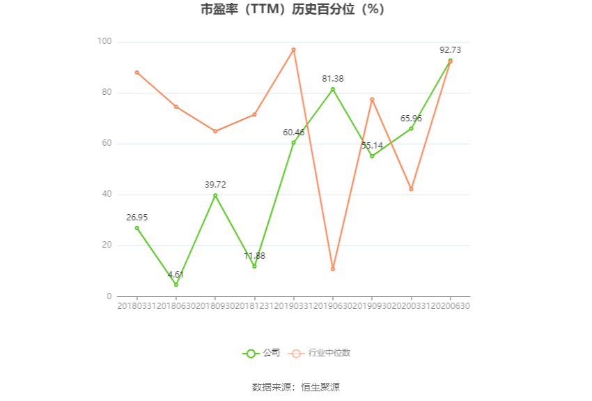 澳门期期四肖选一肖